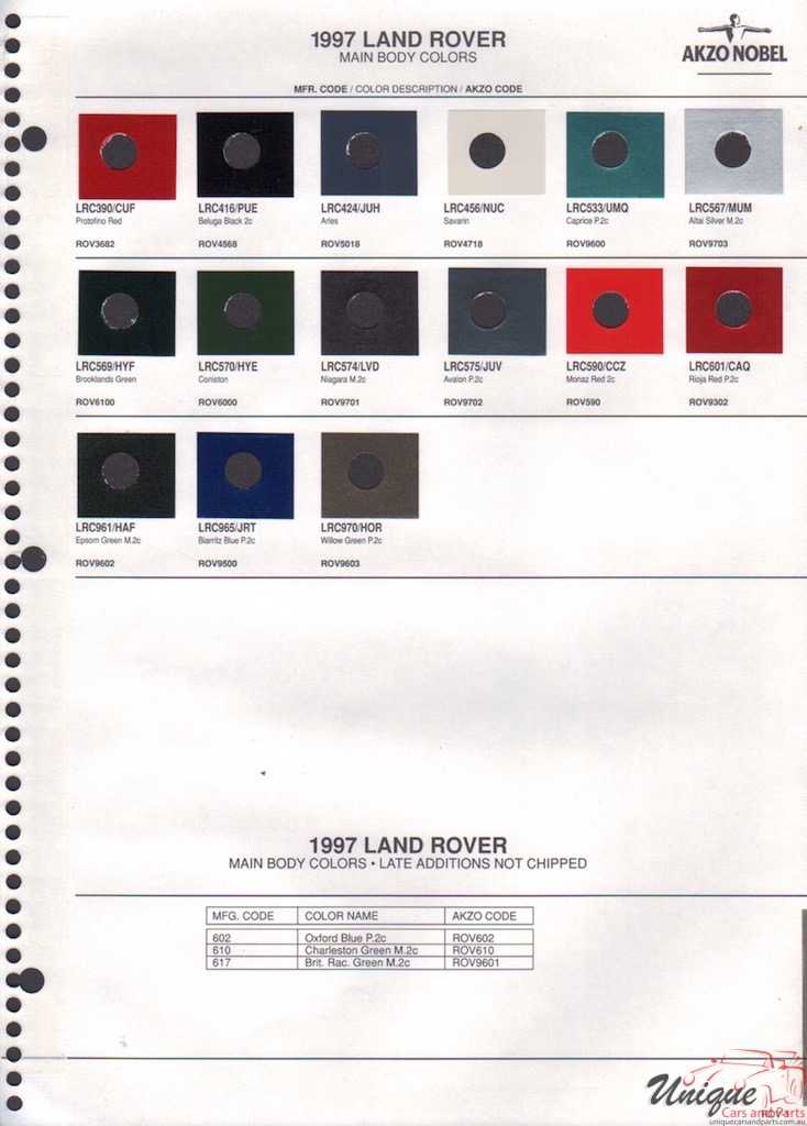 1997 Land-Rover Paint Charts Akzo 1